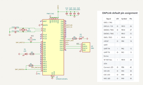 Daplink Fpga DIY:自制 DAPLink