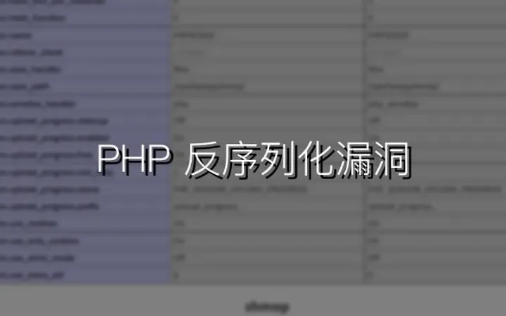 PHP 反序列化漏洞题解集