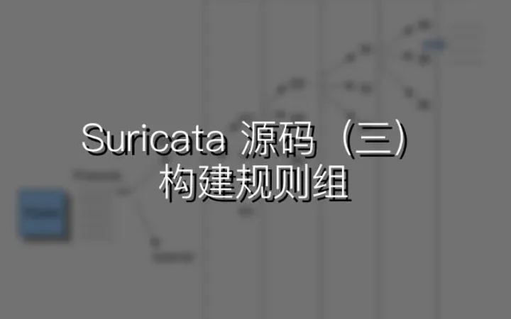 Suricata源码阅读（三）：构建规则组