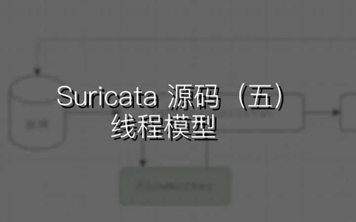 Suricata源码阅读（五）：线程模型